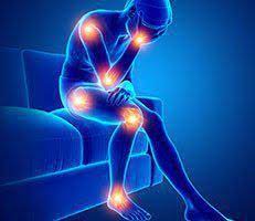 Chronic pain & acute pain
