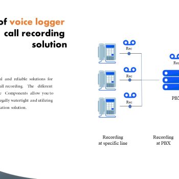 aegis voice logger 1