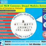 letscms unilevel mlm by drupal Product