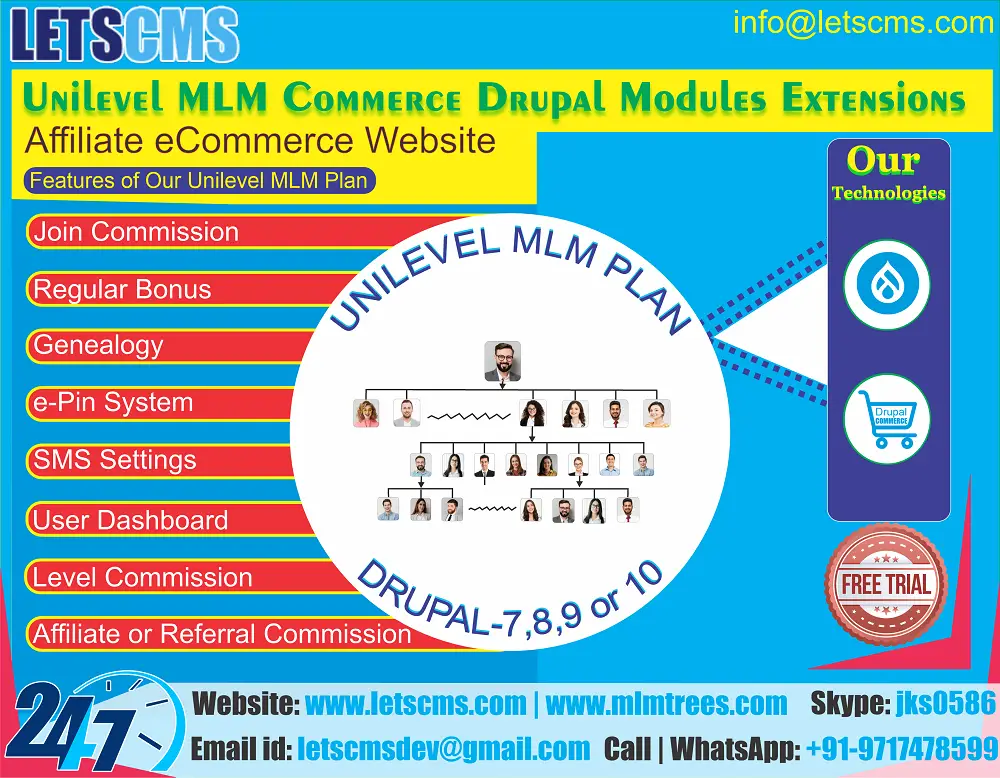 letscms unilevel mlm by drupal Product