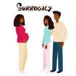 surrogacy-cyprus-cost
