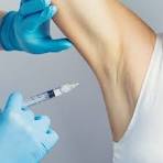 Botox Injections for Sweat Glands in  Saudi Arabia