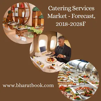 Catering Services 350
