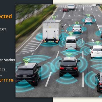 Connected Car Market 1
