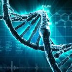 DNA Synthesizer Market