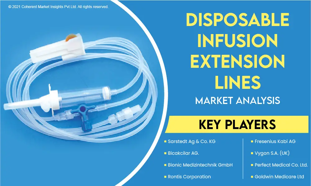 Disposable Infusion Extension Lines Market