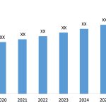 Double-Sided-Printed-Circuit-Board-Market-Forecast_42782