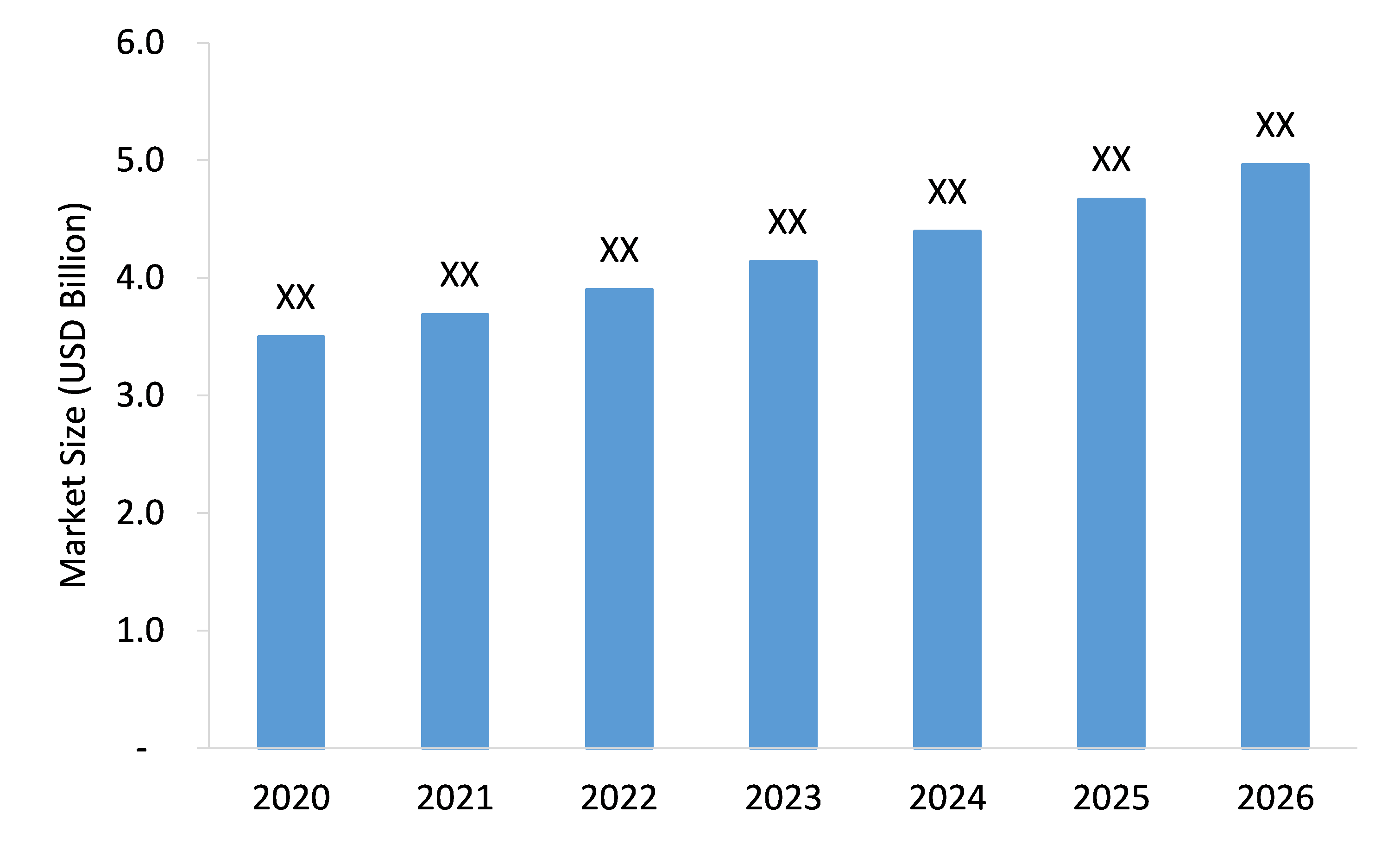Double-Sided-Printed-Circuit-Board-Market-Forecast_42782