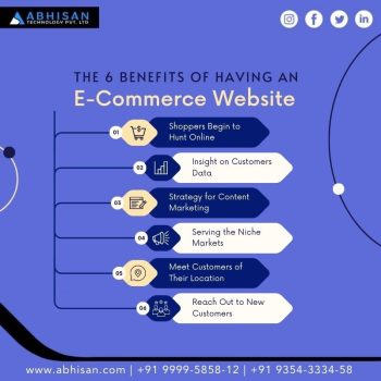 E- Commerce Website (Abhisan Technology)
