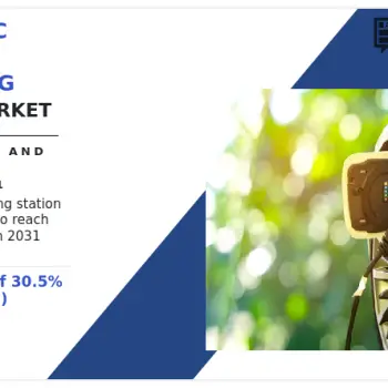 Electric Vehicle Charging Station Market, Electric Vehicle Charging Station Industry