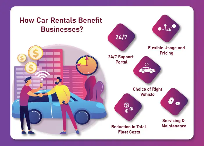 How_Car_Rentals_Benefit_Businesses-1