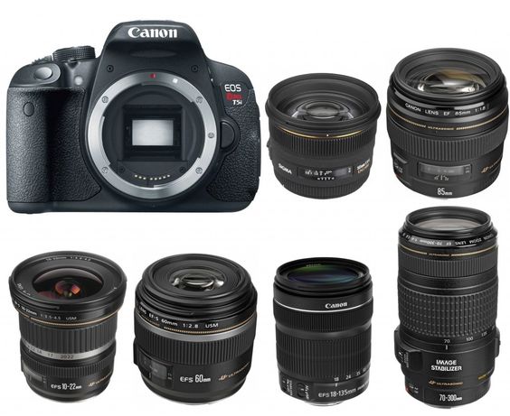 LENSES FOR CANON EOS REBEL T8I IN 2023