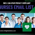 Nurses Email List (2)222222