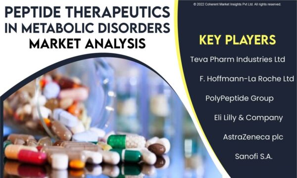 Peptide Therapeutics in Metabolic Disorders Market