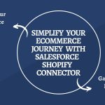 Simplify Your eCommerce Journey with Salesforce Shopify Connector