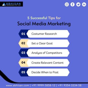 Social Media Services - Abhisan Technology
