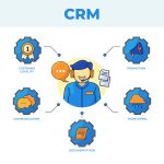 The Importance of Integrating Telecalling Software with Your CRM System