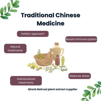Traditional-Chinese-Medicine