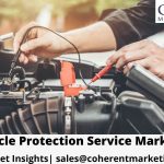 Vehicle Protection Service Market