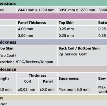 acp sheet thickness