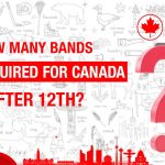 how-many-band-for-canada
