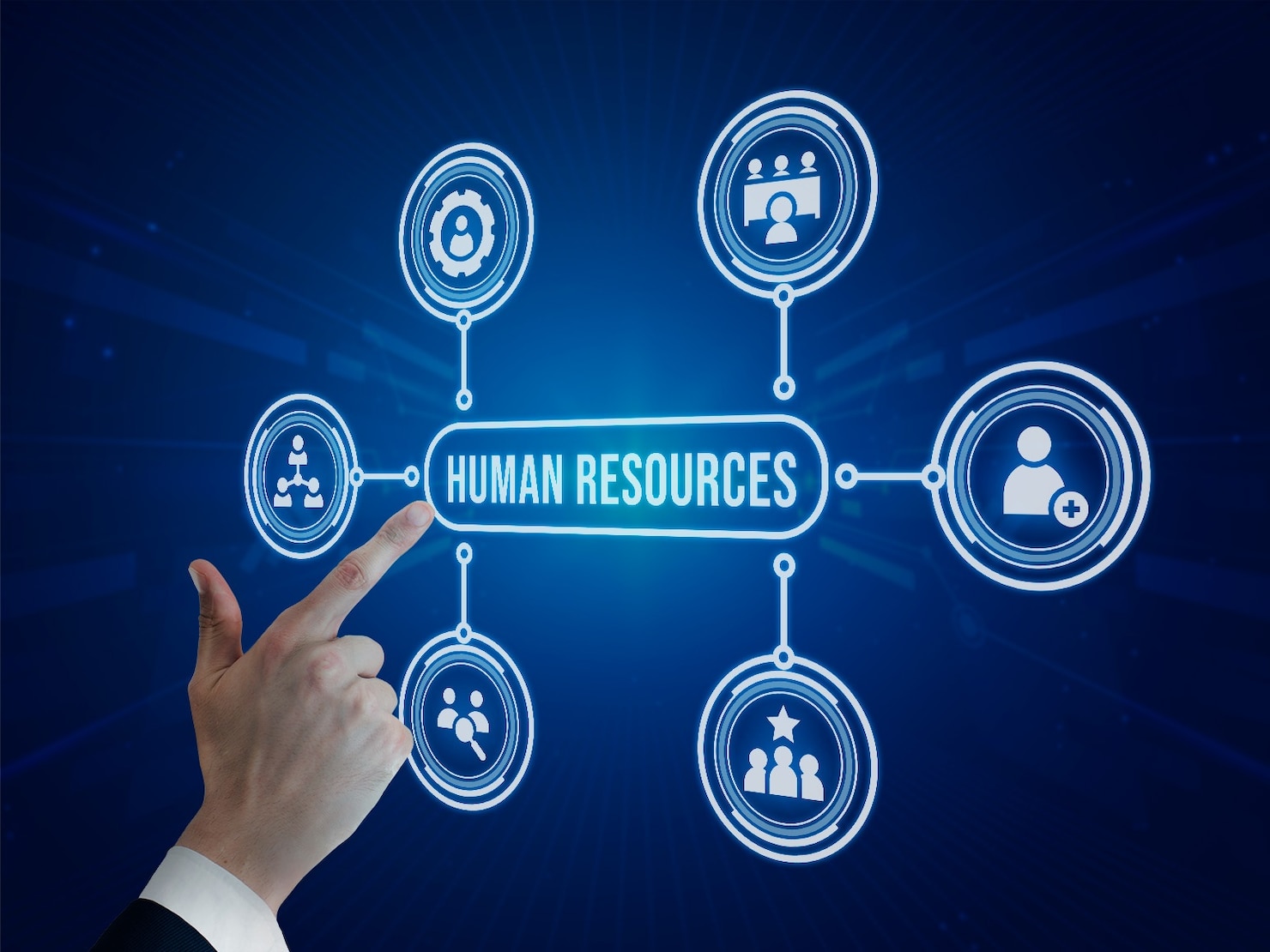 Human Resource Technology Market