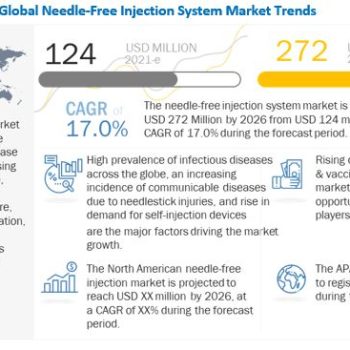 needle-free-injection-system-market12 (1)