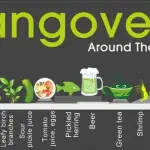 Anti-Hangover Drinks