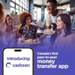 Send Money Online Instantly with a Credit Card