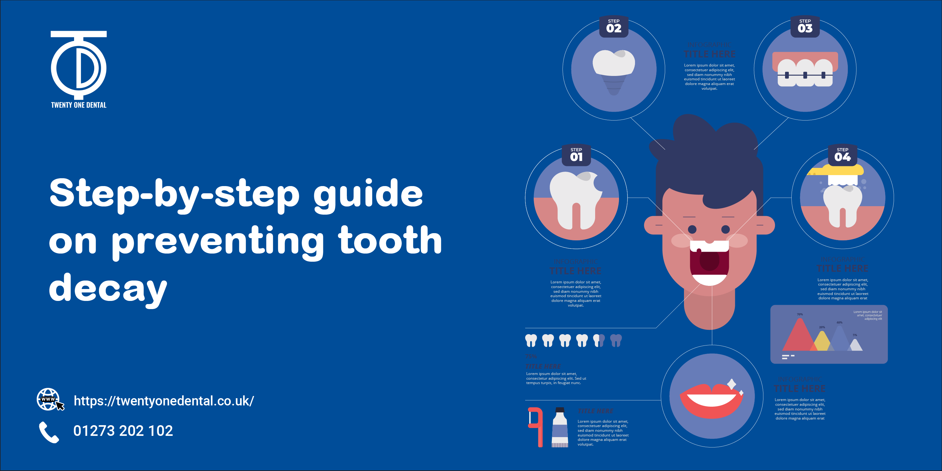 guide for your smile to last