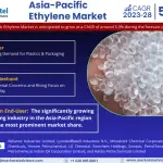 Asia Pacific Ethylene Market