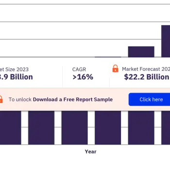 Edge-Computing-Market-Outlook-2019-2026-Billion (2)