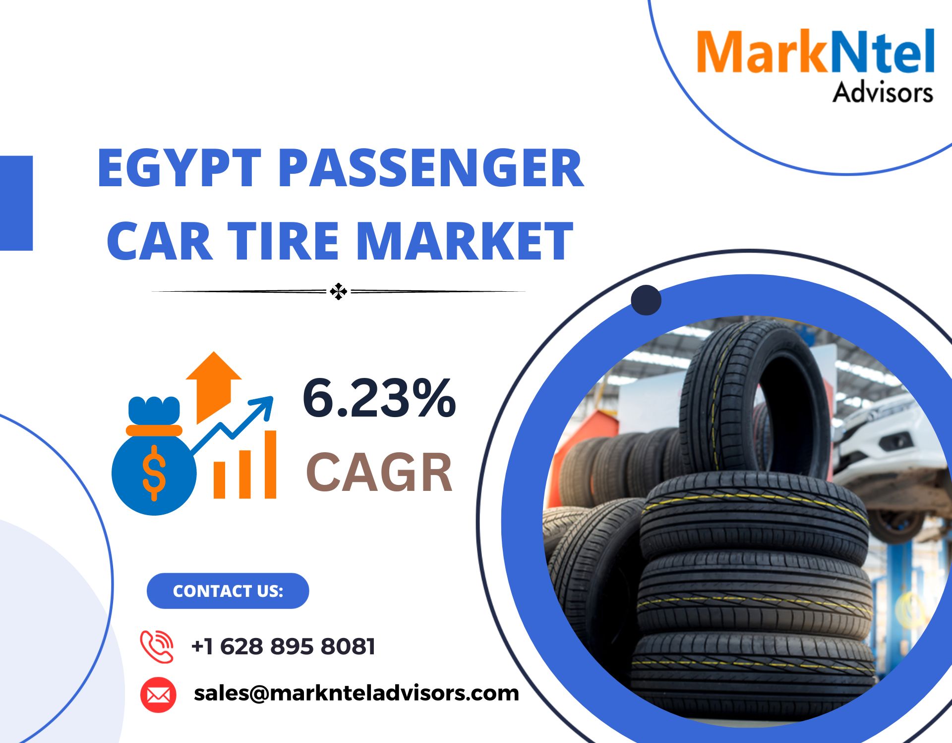 Egypt Passenger Car Tire Market