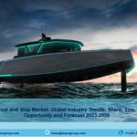 Electric Boat and Ship Market