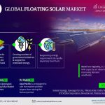 Floating_Solar_Market_Infographics