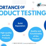 Importance of Product Testing_12