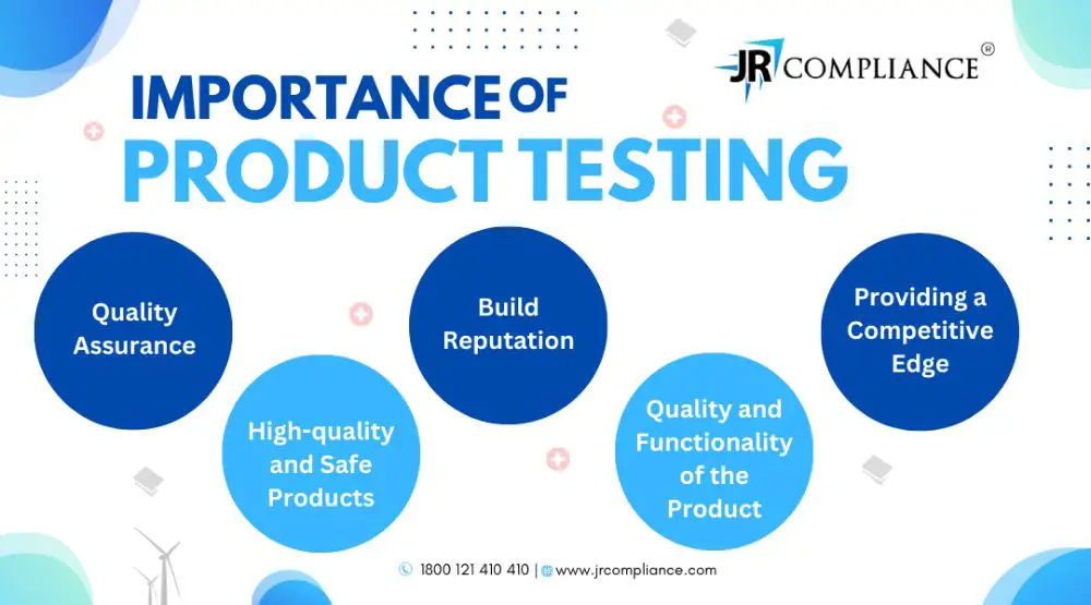 Importance of Product Testing_12