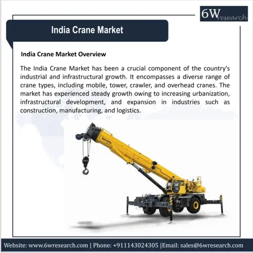 India crane market