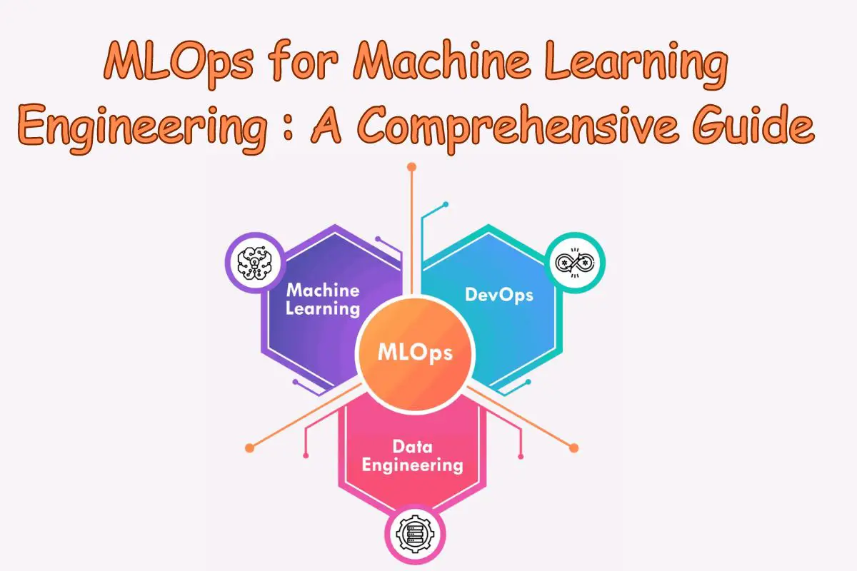 MLOps for Machine Learning Engineering  A Comprehensive Guide