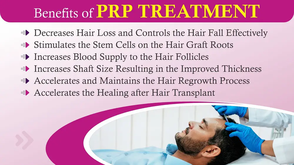 PRP Treatment - 1