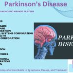 Parkinson’s Disease