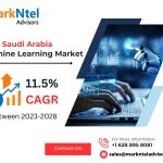 Saudi Arabia Machine Learning Market