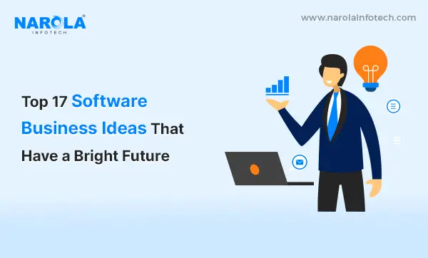 Software business ideas