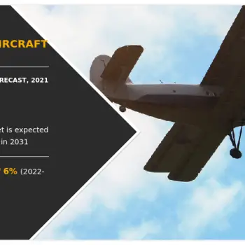 Ultralight Aircraft Market