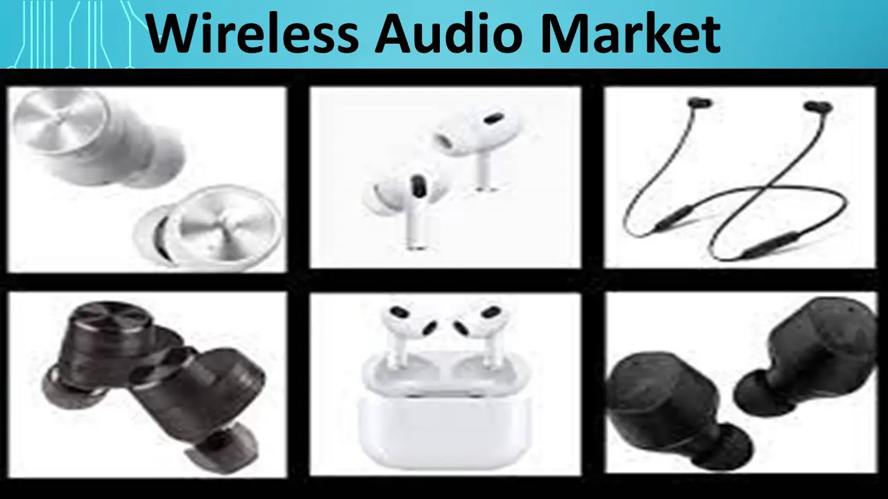 Wireless Audio Market