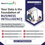 Your Data is the Foundation of BUSINESS INTELLIGENCE