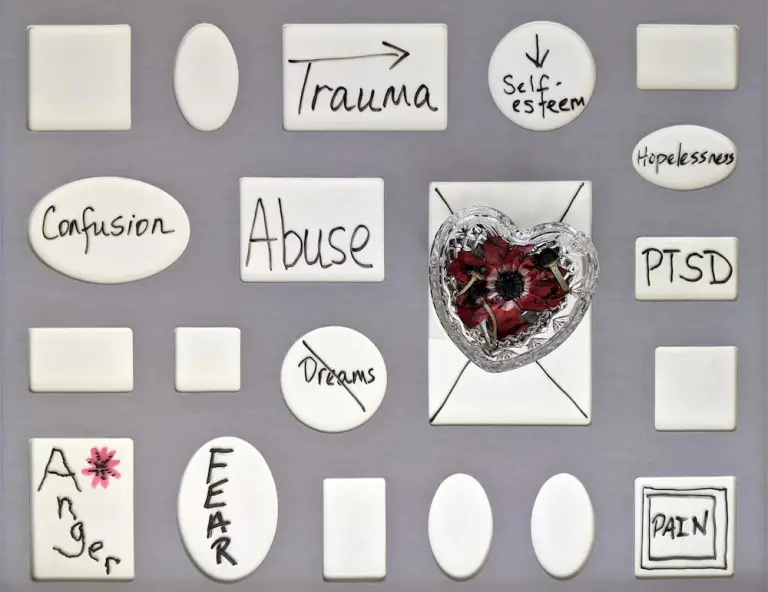 A Board Illustrating the Abuse and Trauma that Leads to Hopeless, PTSD, and Many Other Side-effects