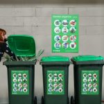 waste management industry trends