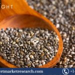 Africa Chia Seeds Market  (1)
