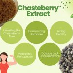 Chasteberry-Extract